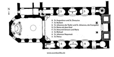 Grundriss St. Margaretha Seitenaltäre