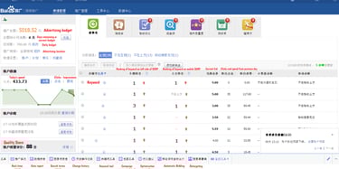 Baidu Ads interface