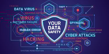 Cybersecurity Services