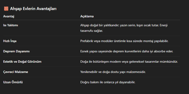 ahşap evin avantajları 