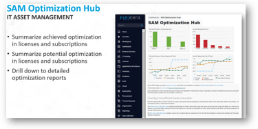SAM Optimization is the most sophisticated area of SAM and totally mastered by Nicolas Rousseau.