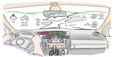 Windshield reporting