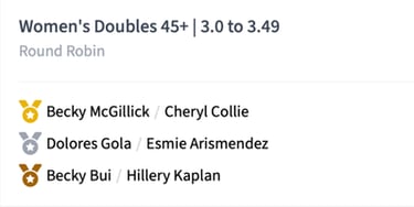Women's Doubles 45+