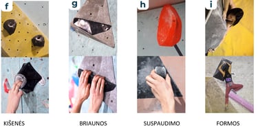 climbing holds