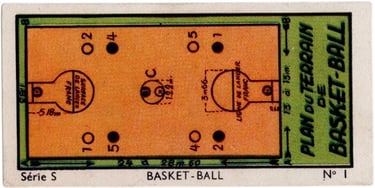 1933 Jacques Chocolat Les Sports Illustres Type 2 #1 Plan du Terrain