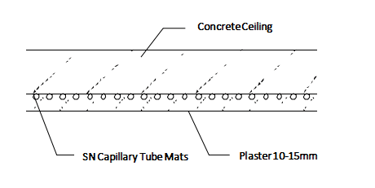 capillary tube mats Plaster on concrete ceiling