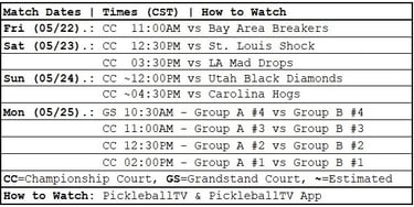 MLP Dallas | Texas Ranchers | Dates, Times & How to Watch