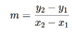 Slope of a Line