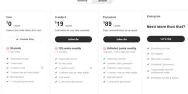 A Pricing plan image of Humnva AI