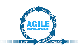 Agile Software Engineering