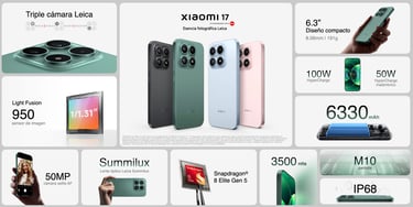 Xiaomi_17_Specs