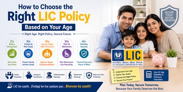 Illustration of an Indian family with LIC policy planning by age groups including 20s, 30s, 40s, 50s