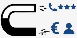 stratégie d'acquisition client par l'effet néodyme - aimant à prospects et conversion business