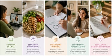 cuaderno de trabajo de paciente para trabajar en su cambio de hábitos de forma práctica