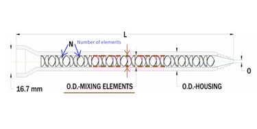 static mixer, size bell 16.7 mm