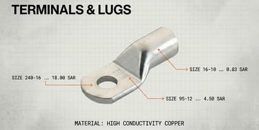 توريد كابل لجز نحاس في الخرج (Supply of copper cable lugs in Al Kharj)