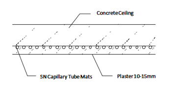 capillary tube mats Plaster on concrete ceiling