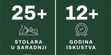 Banner sa dostignucima