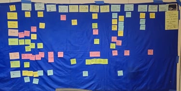 The end-to-end journey, mapped to find where a solution would have the most impact.