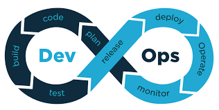Cloud & DevOps Foundations