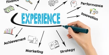 Extensive experience