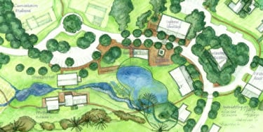 Master Planning & Development