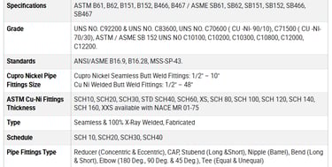 Specification Of Copper Nickel Pipe Fittings