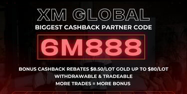Forex Bonus Cashback XM Global