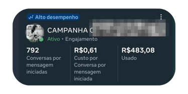 Campanha Meta Ads