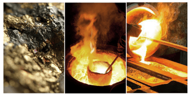 168 Capital Gold Income Program