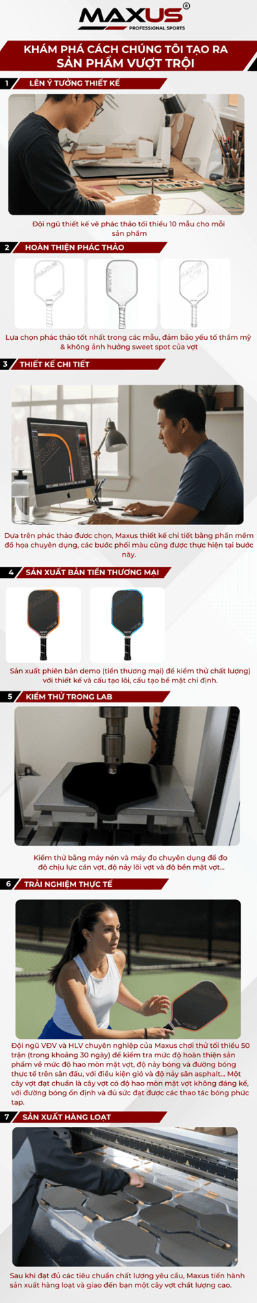 quy trình tạo ra vợt pickleball maxus