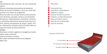 Recubrimiento con elevada resistencia quimica libre de solventes - pisos industriales