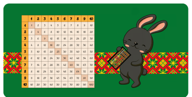 mental arithmetic
