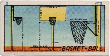 1930s Jacques Chocolat Les Sports Illustres Serie S Type 1 1933 Belgium Basketball Card #2