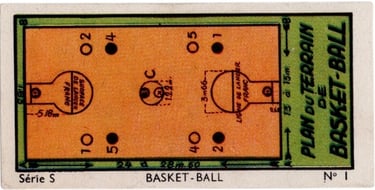 1933 Jacques Chocolat Les Sports Illustres Type 2 #1 Plan du Terrain