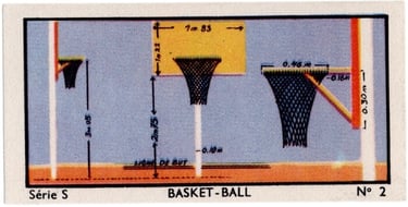 1933 Jacques Chocolat Les Sports Illustres Type 2 #2 Panneau et Basket