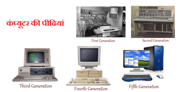 generation of computer