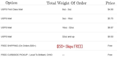 a price sheet with a price tag on it