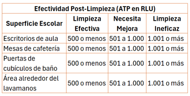 ISSA Clean Kikkoman A3