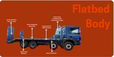 MS Engg Works Rigid Flatbed Body for coils, machinery, and cement bags.