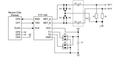 Gambar (1) LONWorks Transceiver FT-10A sistem (sumber gambar : data resmi lonwork)