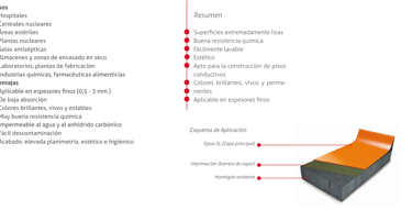 Epoxi Antibacteriano para pisos conductivos - pisos industriales