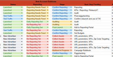 Advertiser status sample spreadsheet
