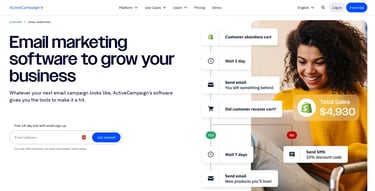 ActiveCampaign Email Marketing