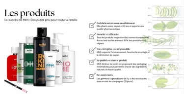 Produits MIHI des petits prix pour toute la famille