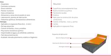 Epoxi Antibacteriano para pisos conductivos - pisos industriales