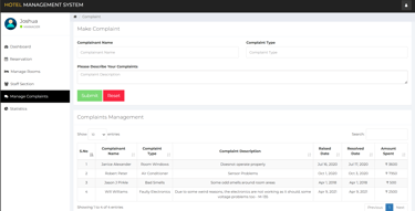 Hotel Management System - Manage Complaints Page