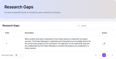 A digital research gap dashboard showing a list of project management studies and analysis tools.
