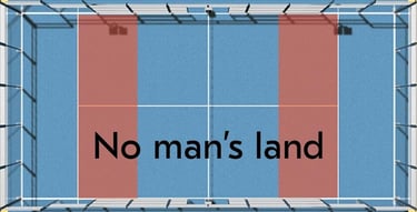 Schéma tactique padel : la zone no man's land à éviter