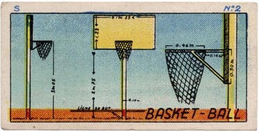 1930s Jacques Chocolat Les Sports Illustres Serie S Type 1 1933 Belgium Basketball Card #2